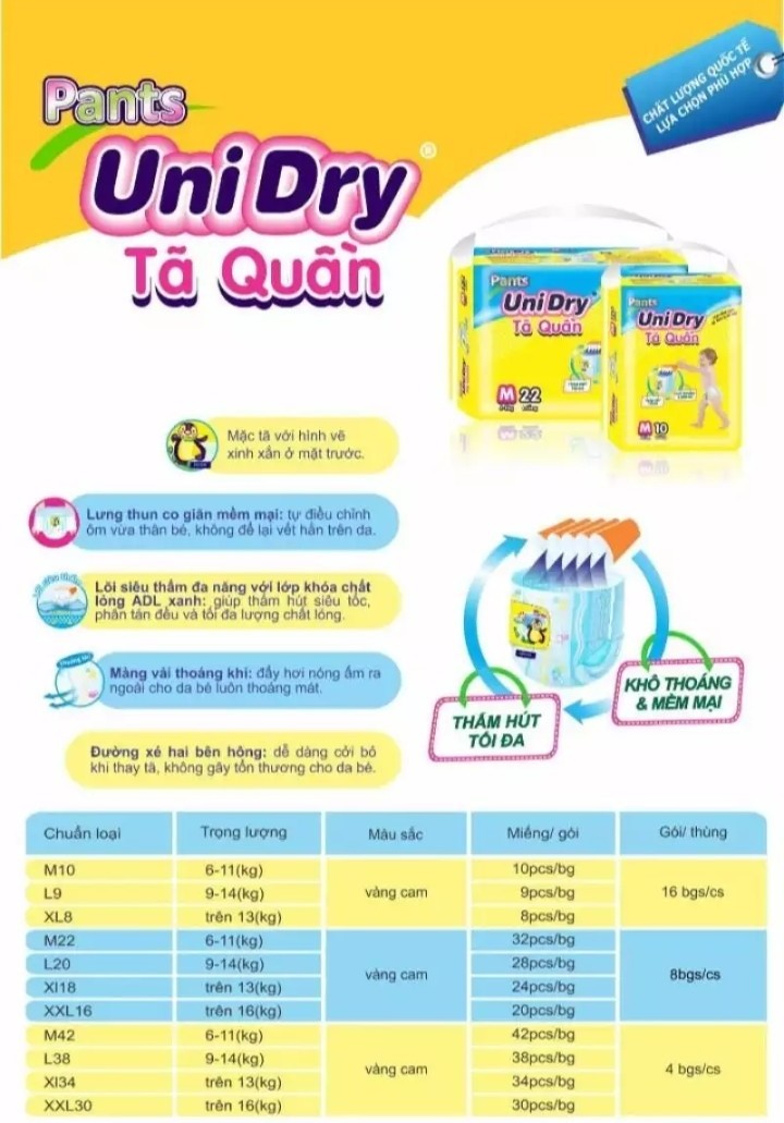 2 bịt Tã dán Unidry size S48 / M42 / L38 / XL34 miếng