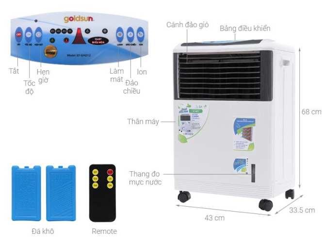 Quạt diều hòa Goldsun GHO12