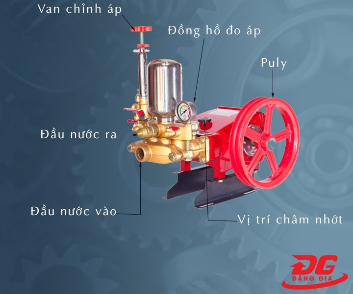 Chỉnh Áp Lực Đầu rửa xe 1hp=2hp phụ tùng Hùng Lỳ