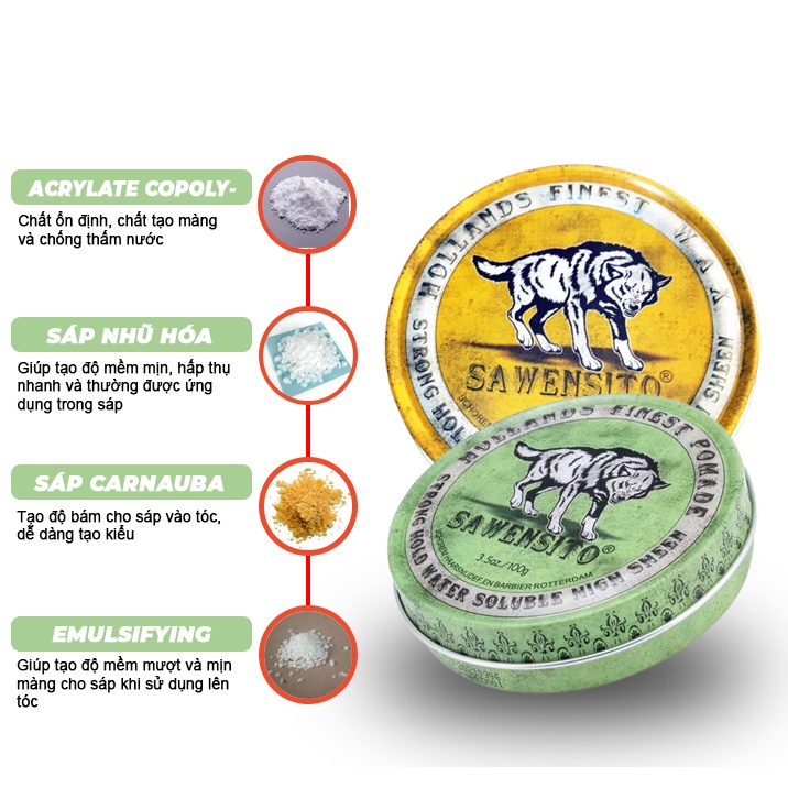 Sáp vuốt tóc SAWENSITO 100gr tạo kiểu giữ nếp cho tóc [HÀNG CHÍNH HÃNG]