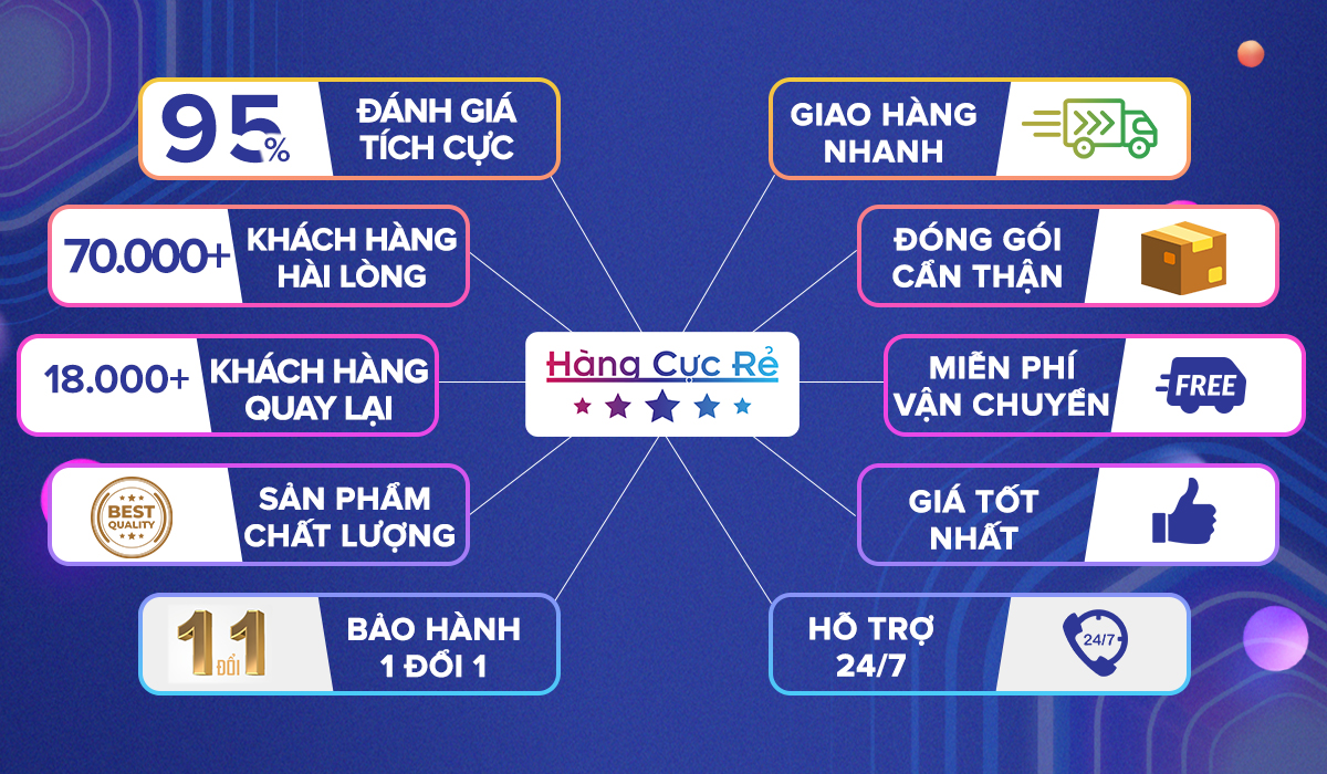 Combo 10 thẻ ghi nhớ, đánh dấu hành lý, có khoen móc chìa khóa - Chất liệu nhựa cao cấp - Màu sắc tươi tắn hiện đại - Shop Hàng Cực Rẻ