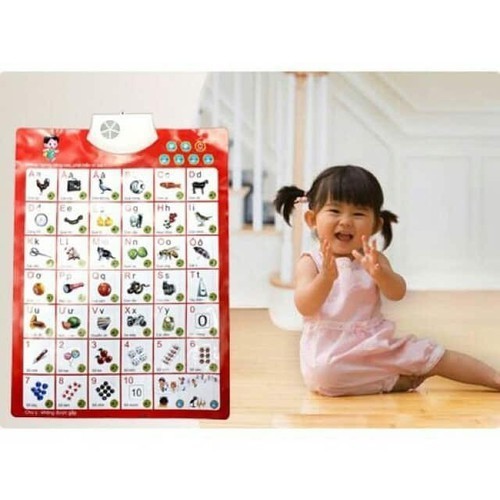 BẢNG CHỮ CÁI ĐIỆN TỬ CHO BÉ