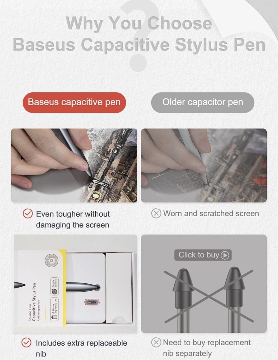 Bút cảm ứng Stylus dành cho iPad Baseus Square Line Capacitive (iPad Pro 11’ 12.9’, Mini 5, Air 3, iPad 2018/2020)