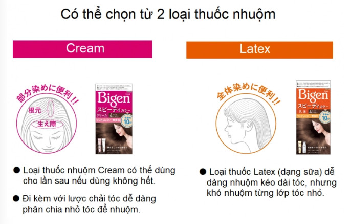 NHUỘM TÓC PHỦ BẠC BIGEN DÒNG KHÔNG MÙI (MÀU SỐ 5 - MÀU NÂU SẪM) - TUÝP 40GR