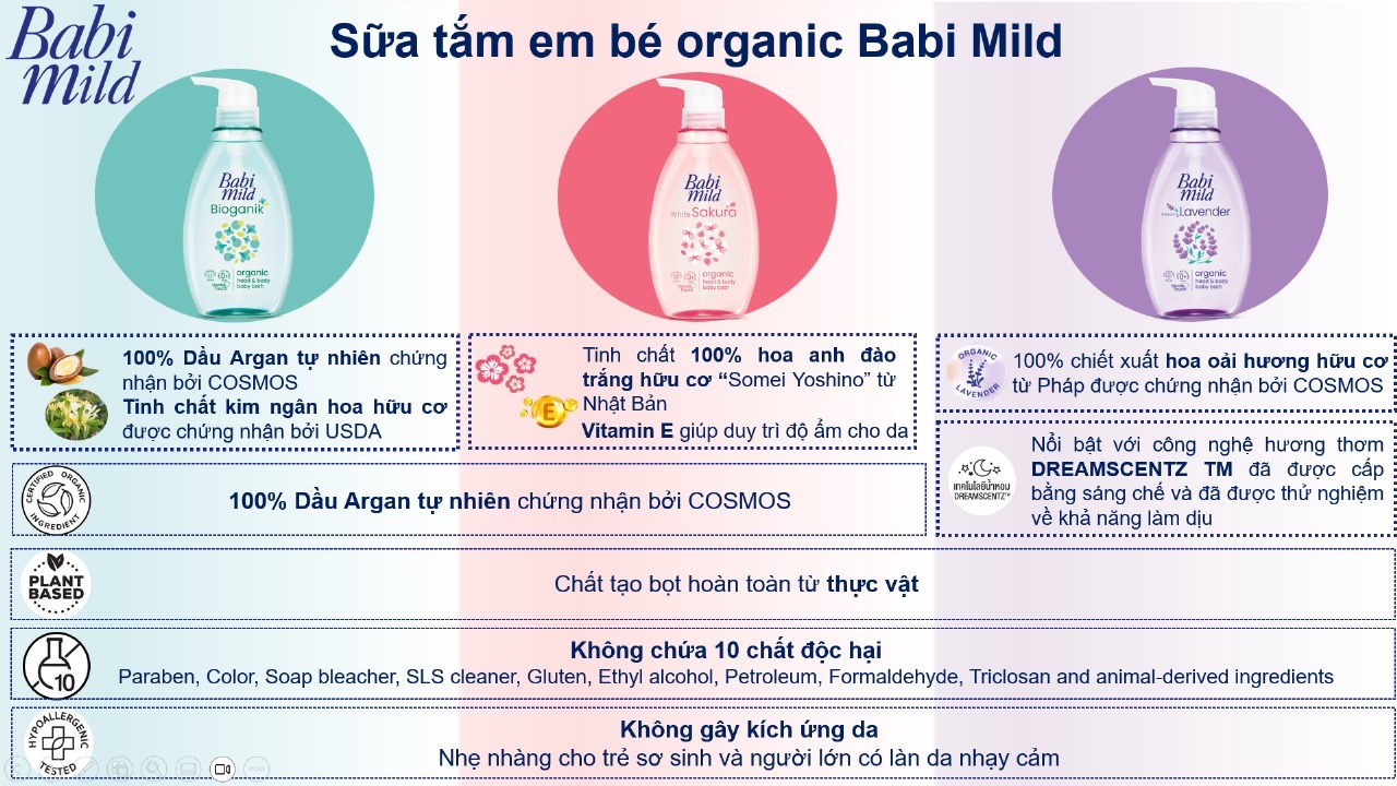 Sữa Tắm Gội Trẻ Em Babi Mild White Sakura 180ML