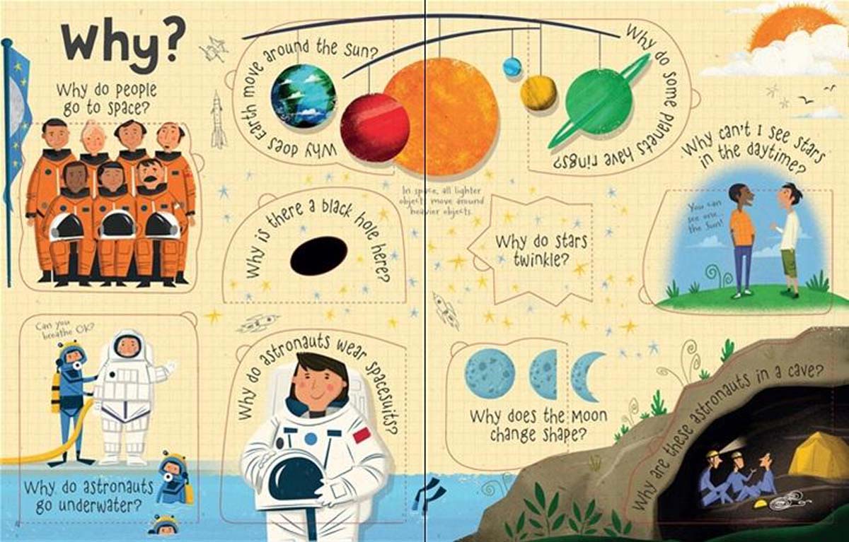Lift-the-flap Questions and Answers about Space