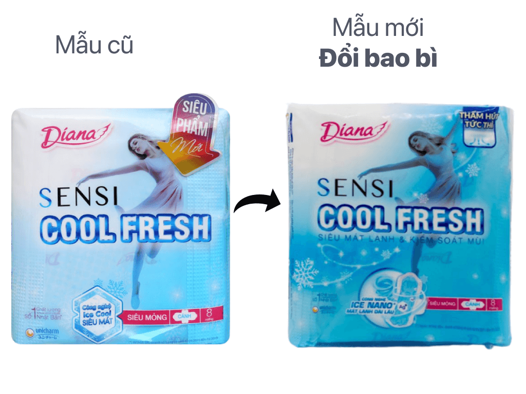 set 6 túi Băng Vệ Sinh Diana Sensi Cool Fresh Siêu Mỏng Cánh 8 Miếng
