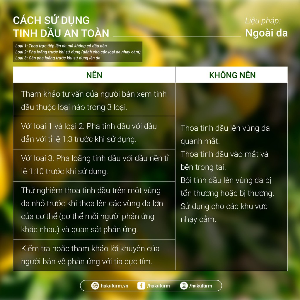 Tinh dầu sả java Citronella