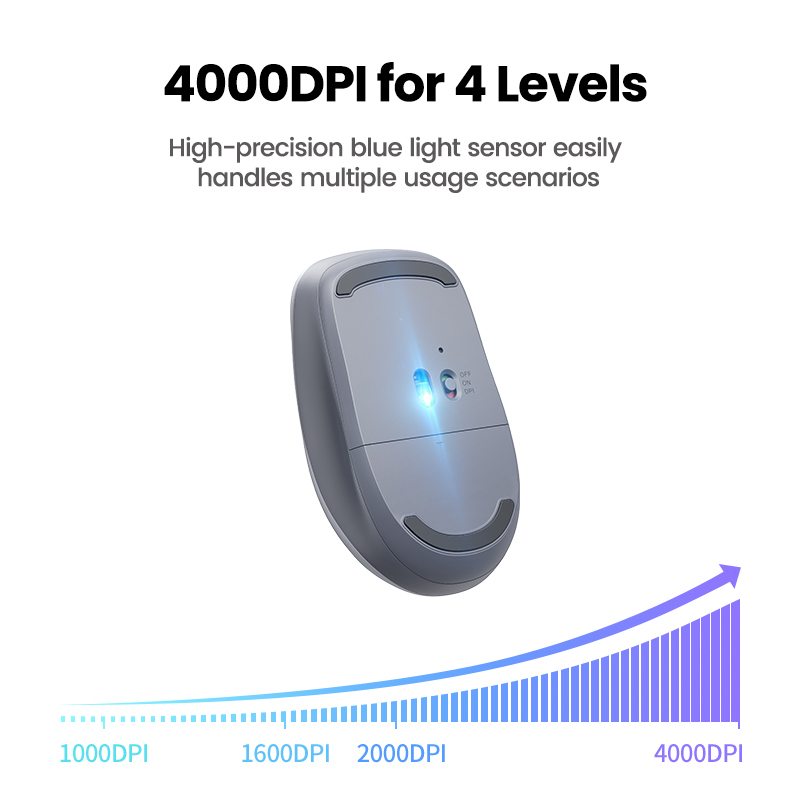 UGREEN Bluetooth 2.4G Wireless Ergonomic Silent Mouse 4000DPI for MacBook Tablet Laptop Computer Desktop PC Model: 25992