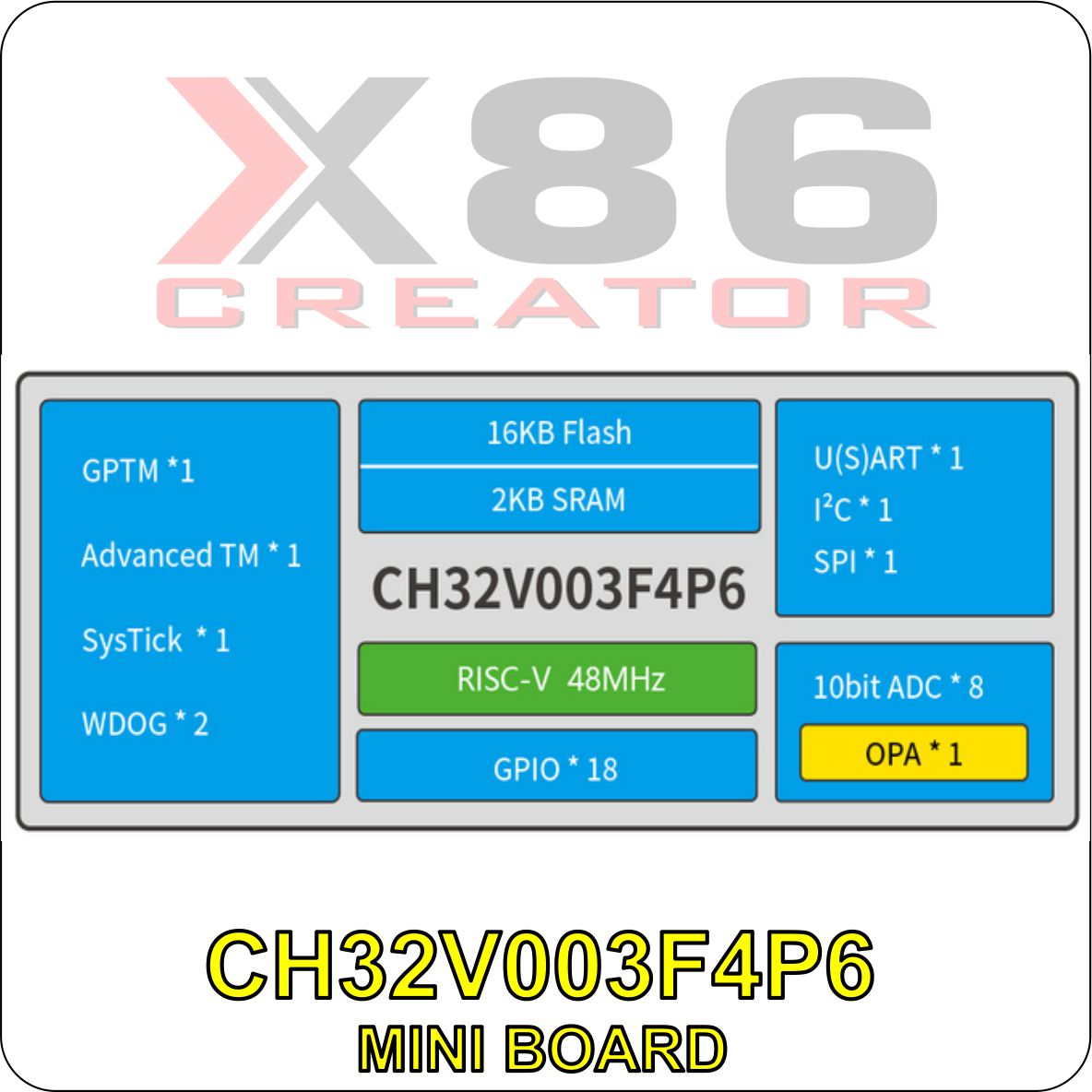 KIT THỬ NGHIỆM CH32V003F4P6 MINI BOARD RISC-V MCU