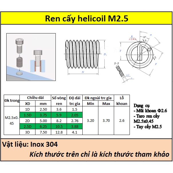 Ren cấy Helicoil inox 304 M2-M10