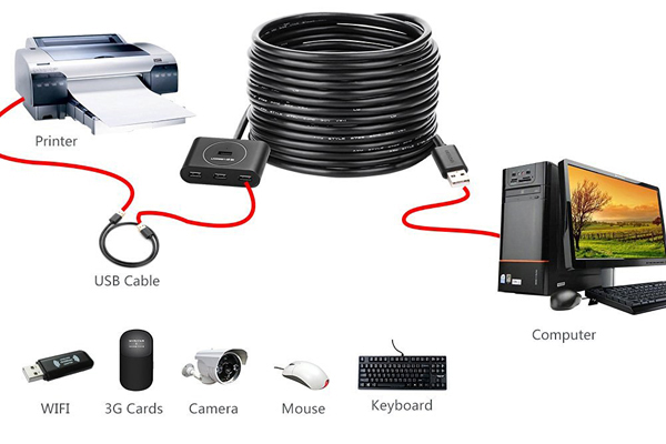 Hub USB Ugreen 4 Cổng 2.0 20212 (5m) - UGREEN 20212