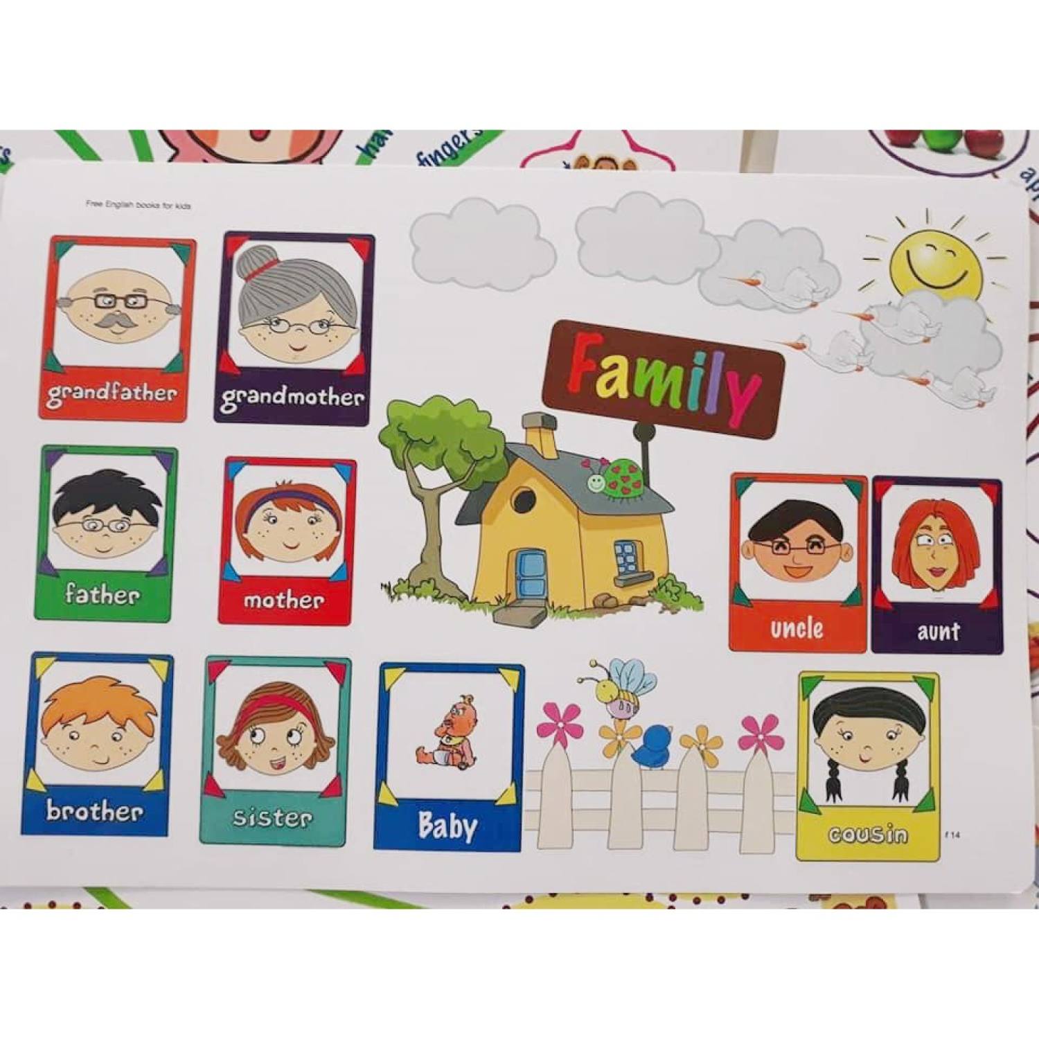 Thẻ flashcard Sơ đồ tư duy Mindmap