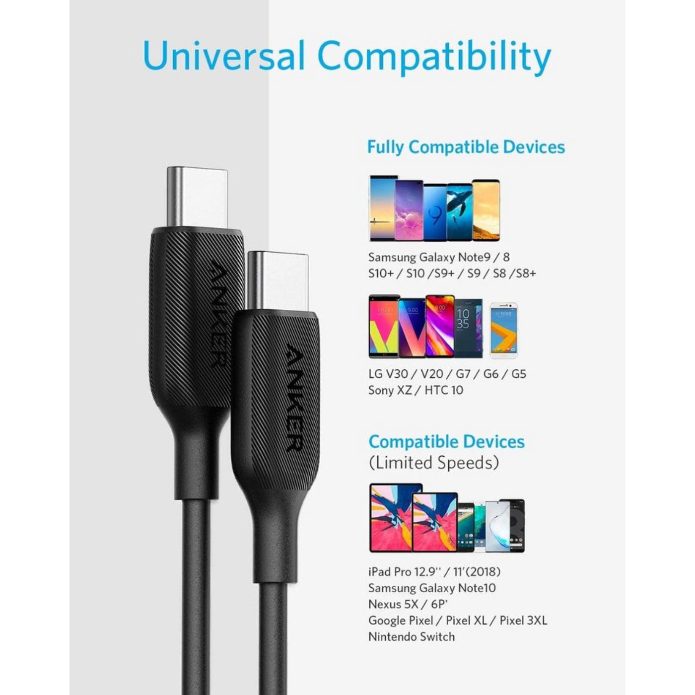 Cáp ANKER PowerLine III USB-C to USB-C dài 0.9m - A8852