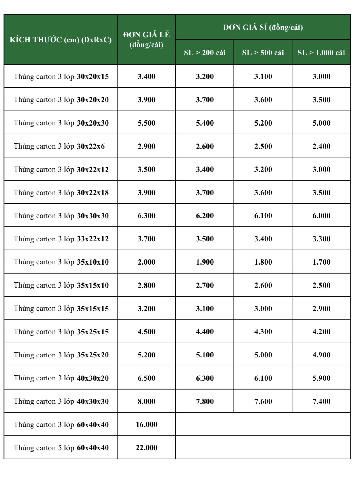 Kích thước 30x22x6 cm Combo 50 hộp carton đóng gói hàng hóa
