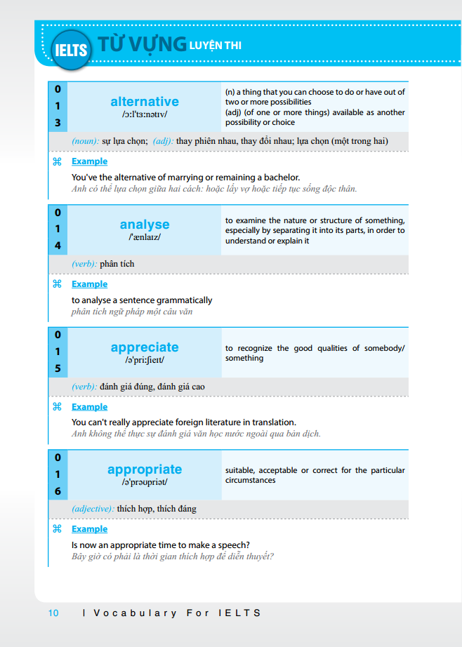 Ielts Exam Vocabulary (Paperback)