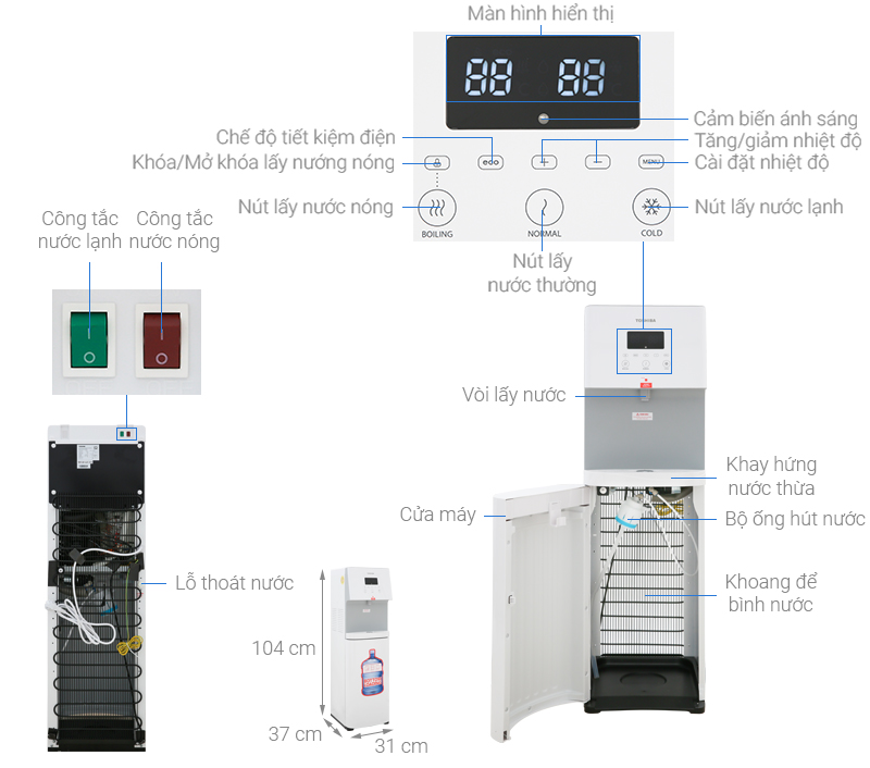 CÂY NƯỚC NÓNG LẠNH MIDEA YL1932S
