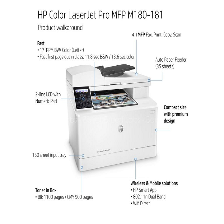 Máy in đa chức năng HP Color LaserJet Pro M181fw (T6B71A)