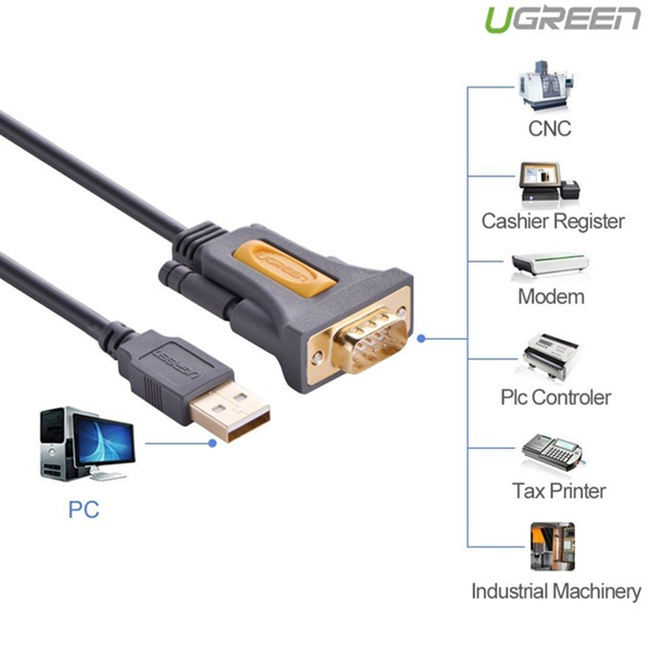 Cáp Chuyển Đổi USB 2.0 Sang COM RS232 - DB9 Ugreen 20222 dài 2M