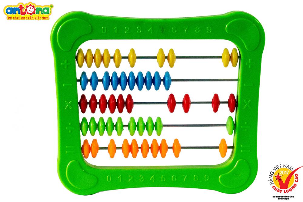 Bảng Tính ABACUS