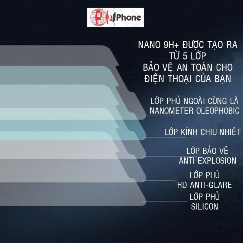 Dán cường lực dẻo nano Bphone A40, A50, A60