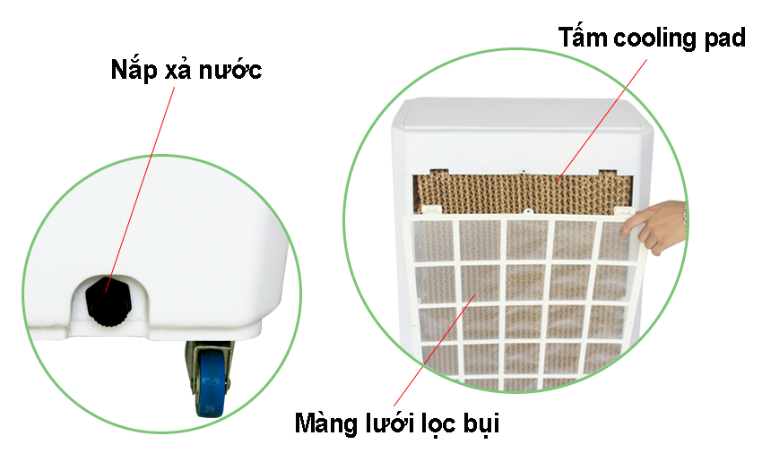 QUẠT HƠI NƯỚC IFAN-350