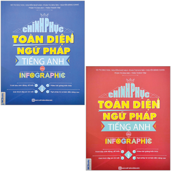 Fahasa - combo sách hay sách chinh phục toàn diện ngữ pháp tiếng anh bằng infographic - tập 1 + tập 2