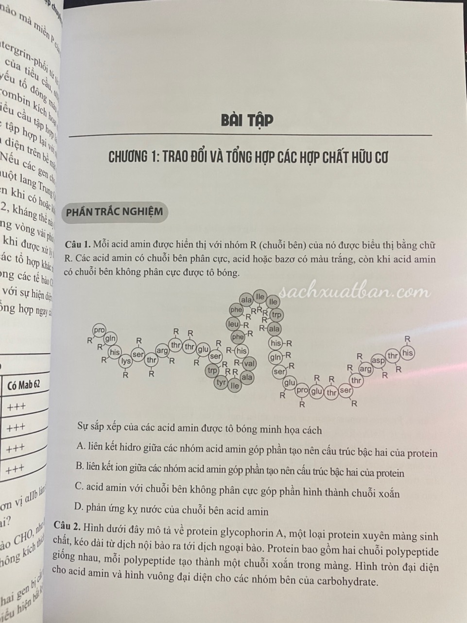 Sách Sinh học tế bào (Bài tập chuyên đề) - NTbooks