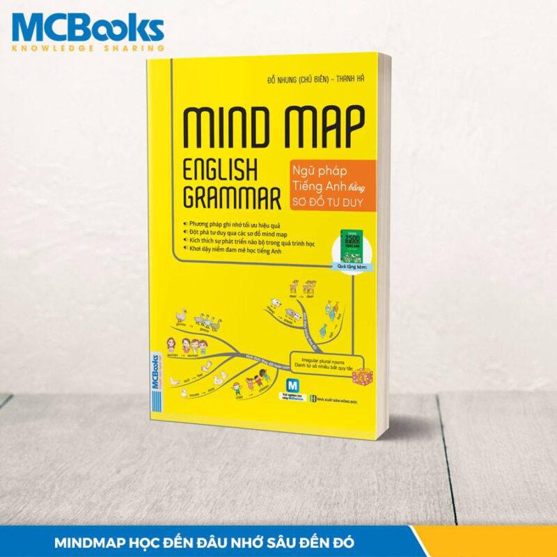 Combo bộ 3 cuốn sách Mindmap English