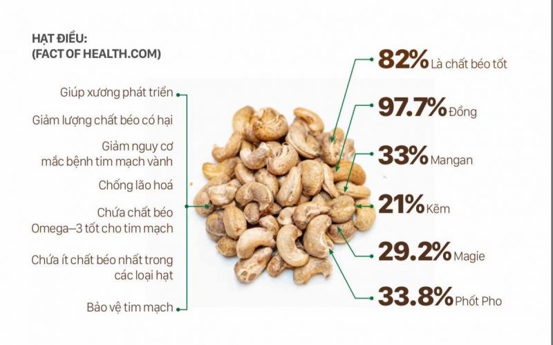 Hạt Điều Rang Muối Nguyên Vỏ Lụa