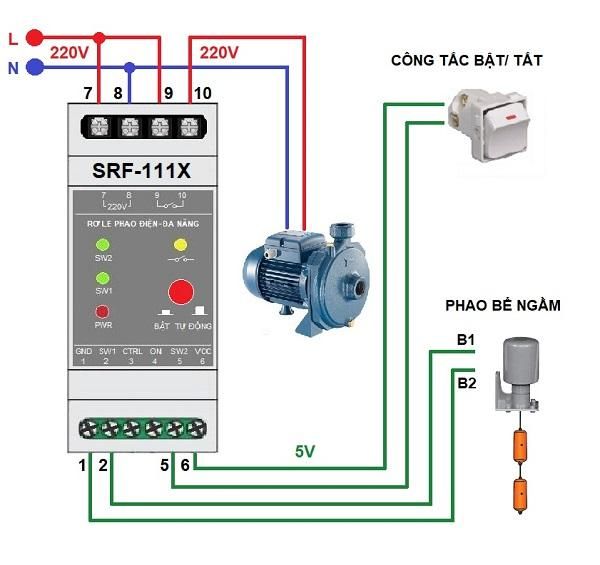 Rơle an toàn cho phao điện máy bơm SRF-111X+
