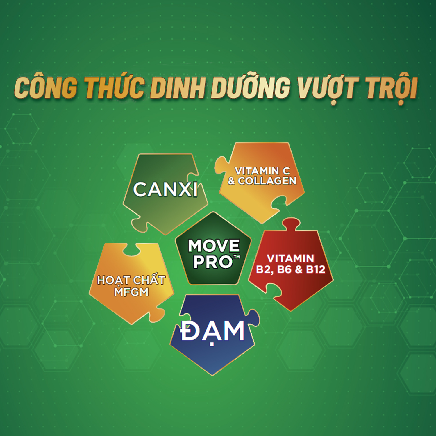 [Voucher giảm đến 26%]Combo 5 Sữa Bột Anlene Gold Hương Vani 800G