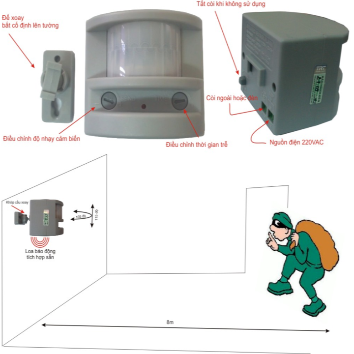 Máy báo trộm hồng ngoại HT1A
