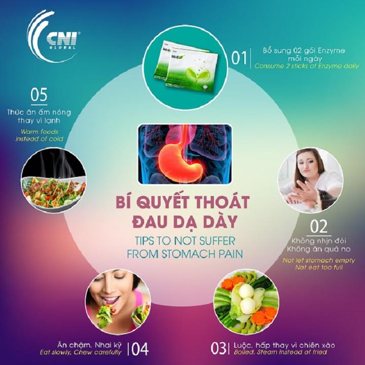 [HCM]Well 3 Life Enzyme - Thực phẩm bổ sung Enzyme