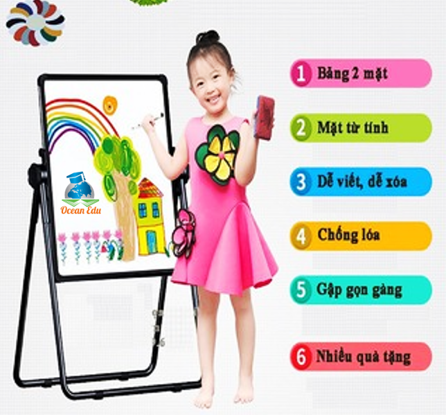 Bảng viết Edu 2 mặt