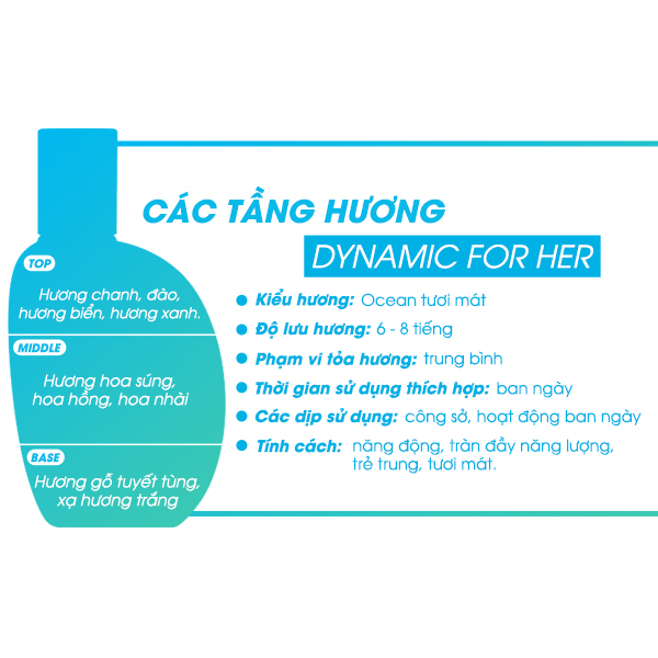 [HCM]Nước Hoa Venus nữ Laura Anne Dynamic 50ml