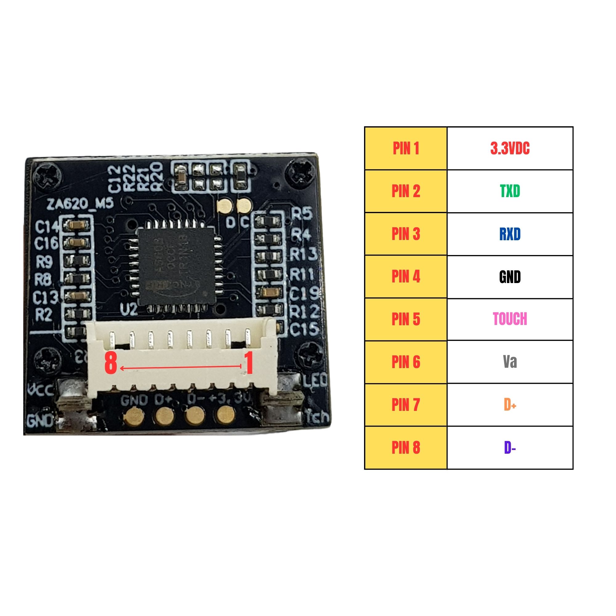 Cảm biến nhận dạng vân tay AS608