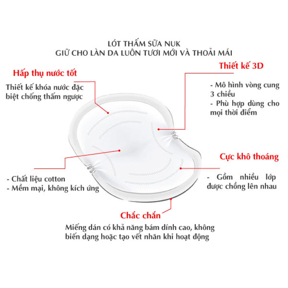Bịch miếng thấm sữa Moby Baby thoáng khí (60 miếng/bịch)