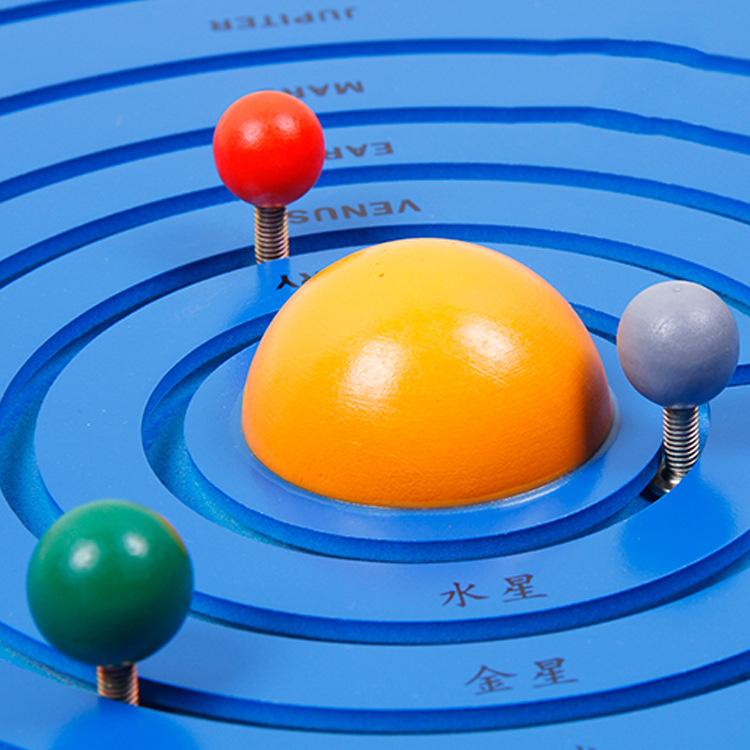 Sa bàn hệ mặt trời - Solar System