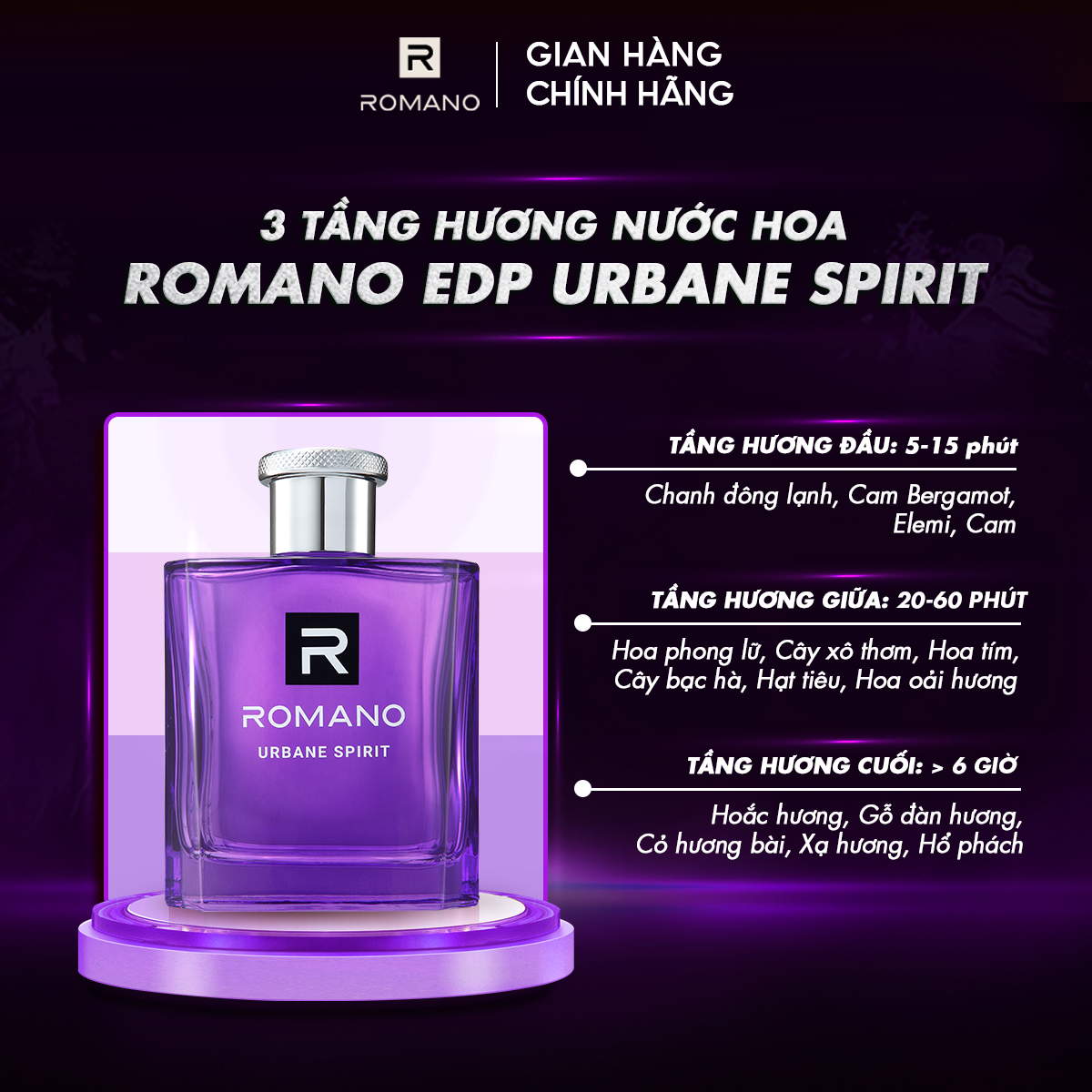 ROMANO NƯỚC HOA EDP URBANE SPIRIT 100ML