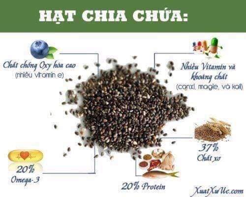 Hạt chia đen Peru Hữu cơ 500gr