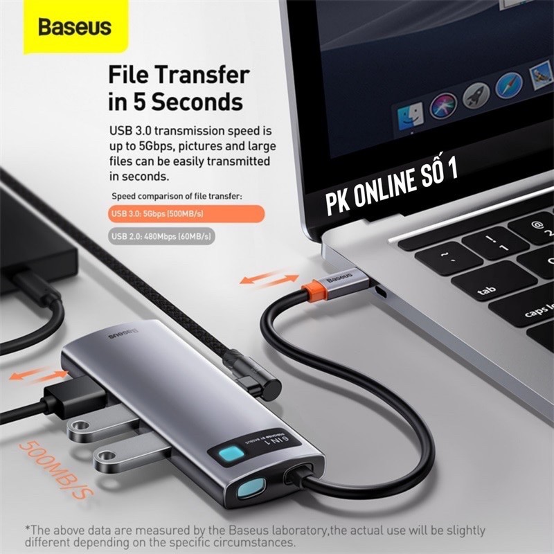 Baseus Type C to HDMI-compatible USB 3.0 Adapter 8 in 1 Type C HUB Dock for MacBook Pro Air Notebook Splitter