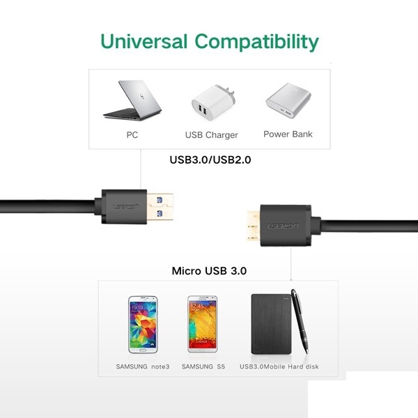 Cáp USB 3.0 sang Micro-B Ugreen 10840 (dài 0.5m) Chính Hãng