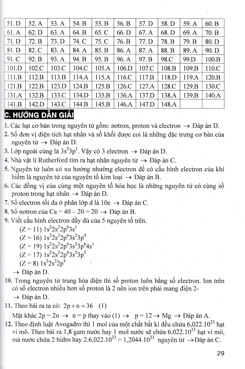 Sách - Tự Học Giỏi Hóa Học 10 (Biên Soạn Theo Chương Trình GDPT Mới) (HA) - Newshop