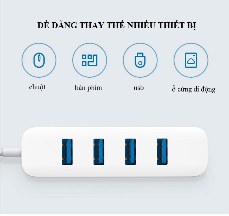 Bộ chia USB hub 4 cổng tốc độ 3.0