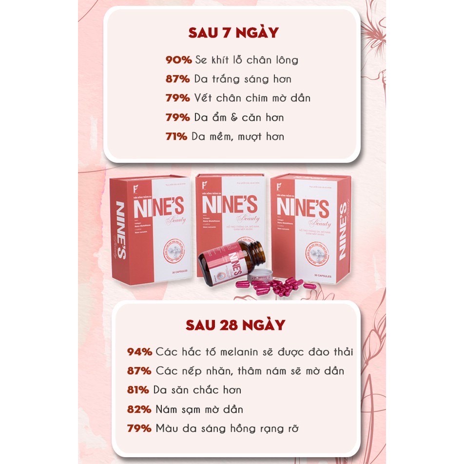 Viên uống trắng da Nine's Beauty