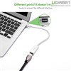 [HCM]Cáp chuyển Mini Display Port sang HDMI