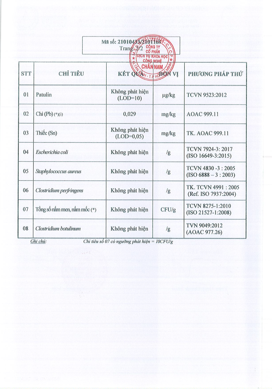 Cà chua cô đặc Bà Bếp 198 gram