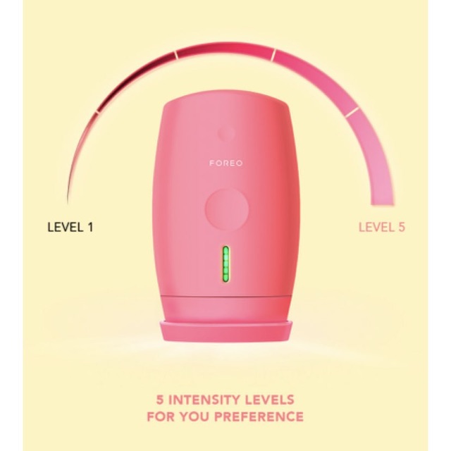 MÁY TRIỆT LÔNG FOREO PEACH VERSION 2
