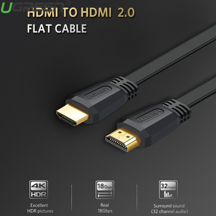Cáp HDMI 2.0 Dây Dẹt Siêu Mỏng Dài 5 Mét Ugreen 50821